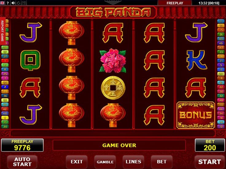 Mengenal Game Slot Big Panda Habanero Slot Online